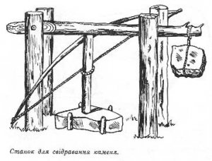 Сверлильный станок. История развития